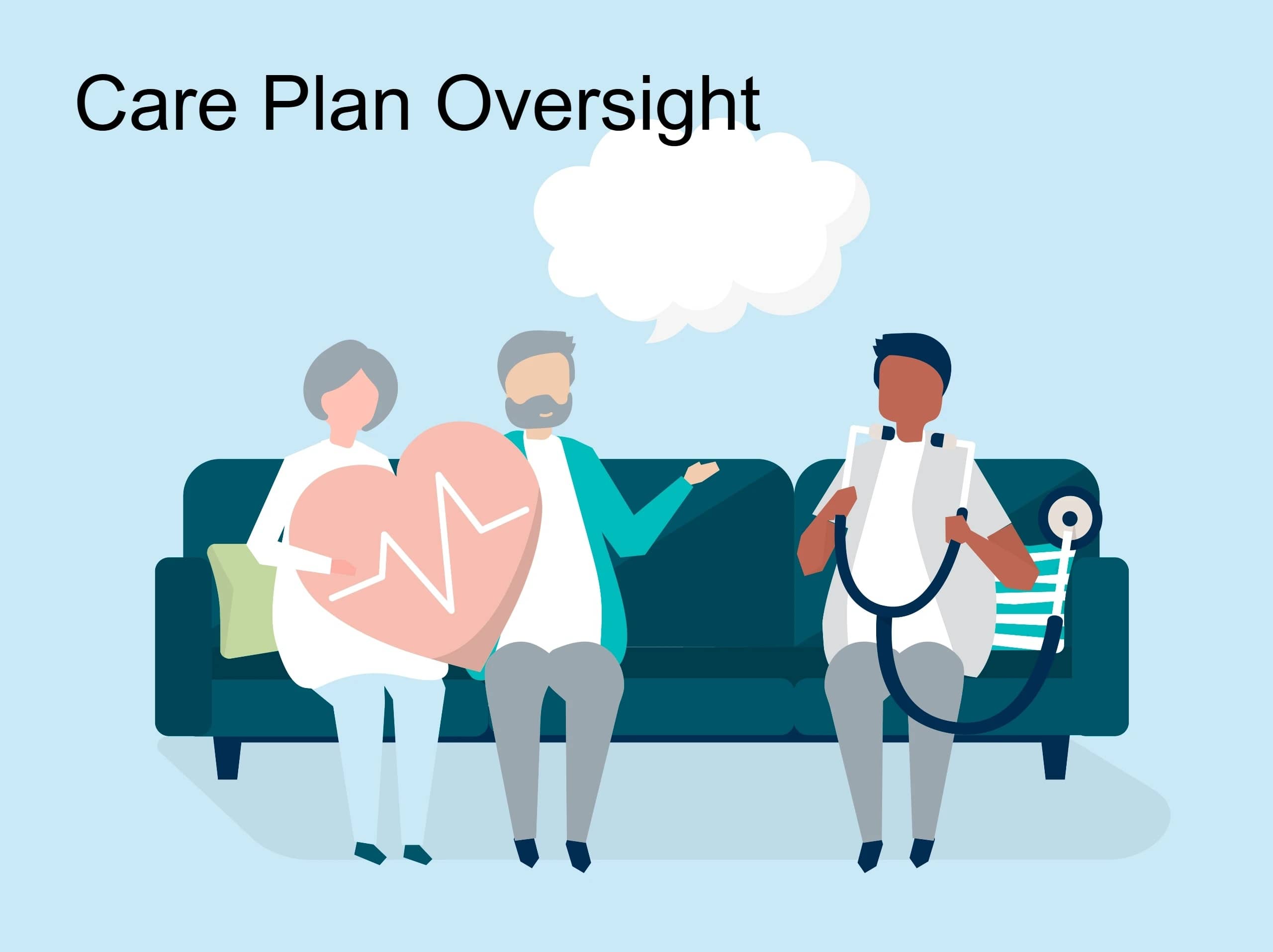 Care Plan Oversight - eHealthcare Framework