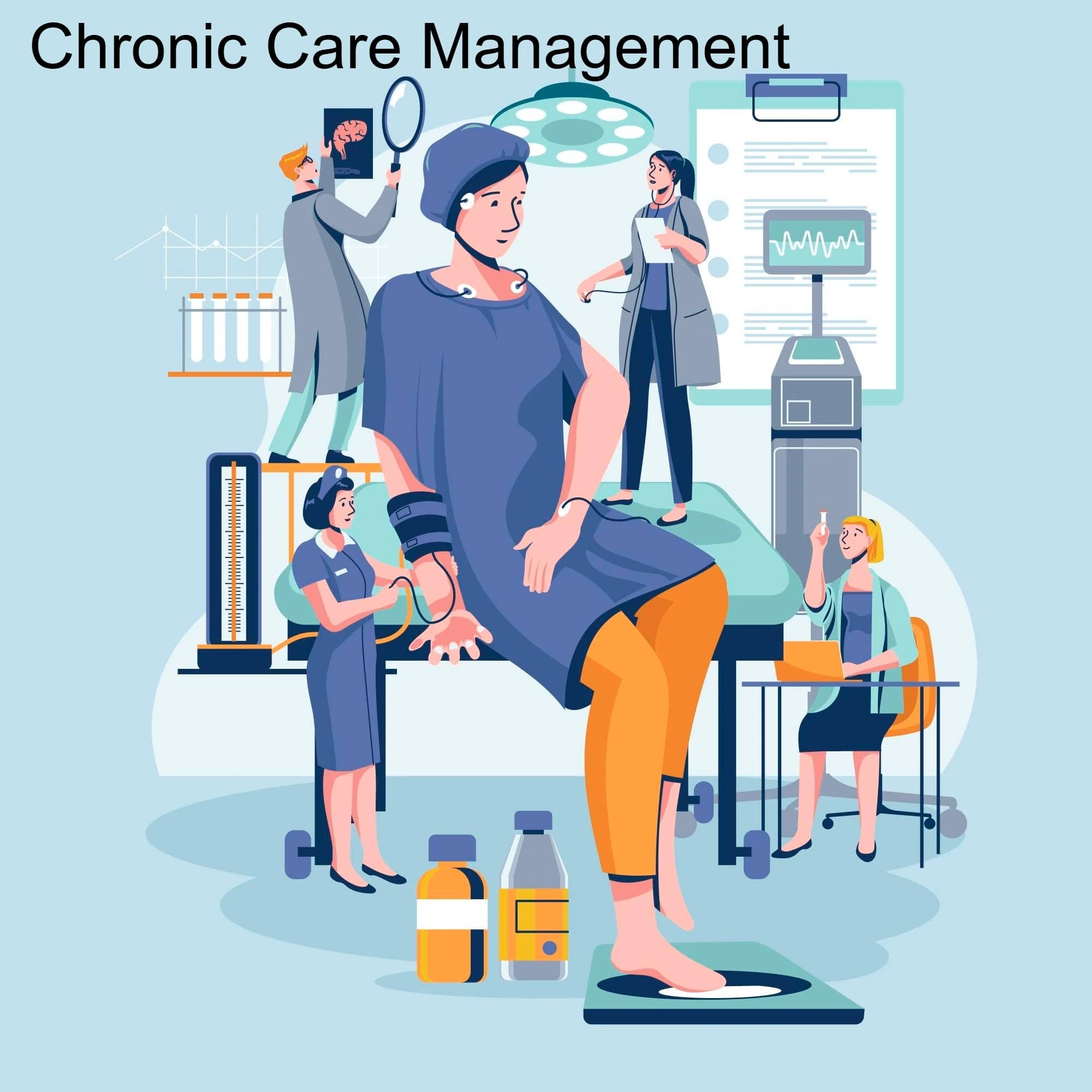 Chronic Care Management - eHealthcare Framework