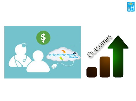 Clinical Analytics