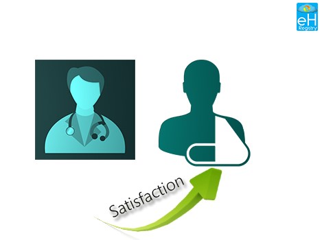 Holistic Solution